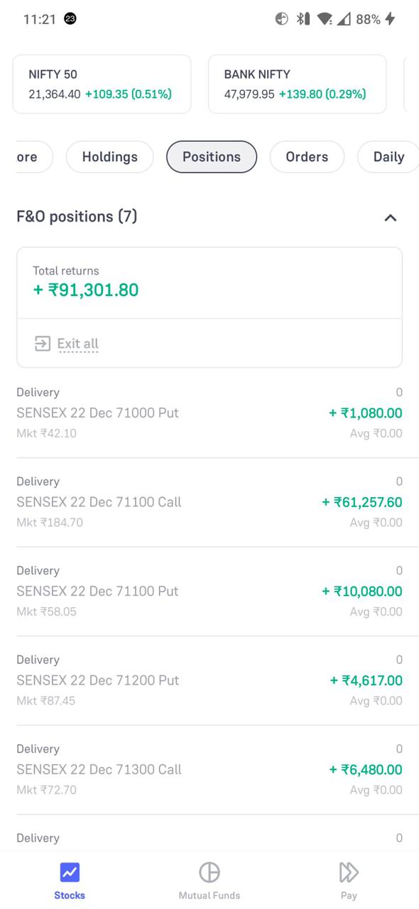 Photo of beautifully arranged food