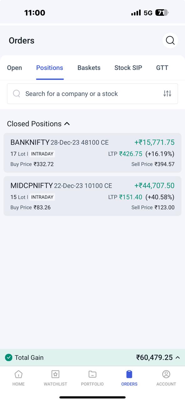 Photo of beautifully arranged food